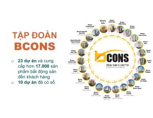 Dự Án Bcons Aria Dĩ An